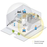 Gemini RE11 - Wi-Fi signaalversterker - GigE - 802.11a/b/g/n/ac - Dual Band - thumbnail