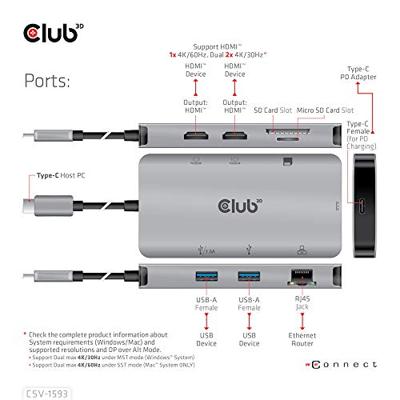 CLUB3D CSV-1593 interface hub USB 3.2 Gen 1 (3.1 Gen 1) Type-C 16200 Mbit/s Metallic CLUB3D CSV-1593 interface hub USB 3.2 Gen 1 (3.1 Gen 1) Type-C 16200 Mbit/s Metallic