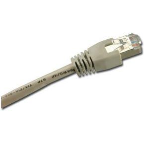 Sharkoon Patchkabel SFTP, RJ-45 met Cat.6
