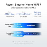 ASUS RT-BE82U BE6500 draadloze router 2.5 Gigabit Ethernet Dual-band (2.4 GHz / 5 GHz) Zwart - thumbnail