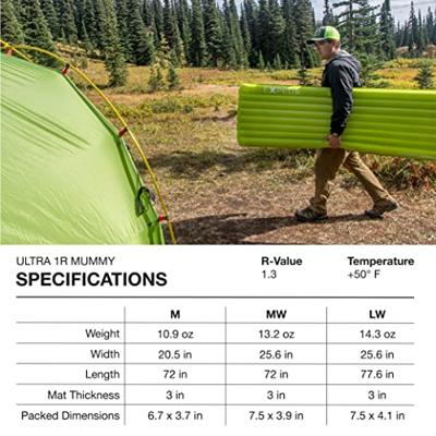 Exped Ultra 1R Mummy Slaapmat Licht Groen M Exped Ultra 1R Mummy Slaapmat Licht Groen M