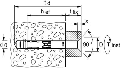 fischer veiligheidsanker - FH II 12/25 S - 44885