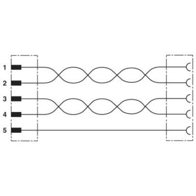 Phoenix Contact 1517961 Sensor/actuator aansluitkabel Aantal polen (sensoren): 5 0.50 m 1 stuk(s)