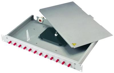 Telegärtner H02030A9000 messing paneel, 19 inch, ethernet, wit