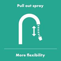 Hansgrohe Zesis M33 ééngreeps keukenkraan 150 met metalen uittrekbare vuistdouche, 2jet, sBox, rvs look - thumbnail