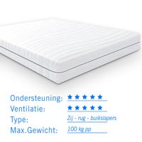 Matras pocketvering Luxor S380 140x200 - thumbnail