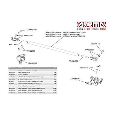 Center Brace Mount (ARA320500)