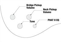 Ibanez GSR205B-WNF GIO 5-snarige elektrische basgitaar - thumbnail
