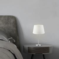 Home sweet home lampenkap Largo rond 20/15/13 - wit - thumbnail