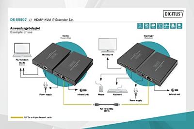Digitus DS-55507 HDMI / RJ45 Adapter [1x HDMI-bus - 1x HDMI-bus] Zwart 4K UHD