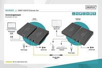 Digitus DS-55507 HDMI / RJ45 Adapter [1x HDMI-bus - 1x HDMI-bus] Zwart 4K UHD - thumbnail