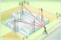 Laserliner hellinglaser Quadrum OneTouch 410 S - thumbnail