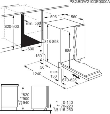 AEG 7000 serie GlassCare Inbouwvaatwasser FHK74607P