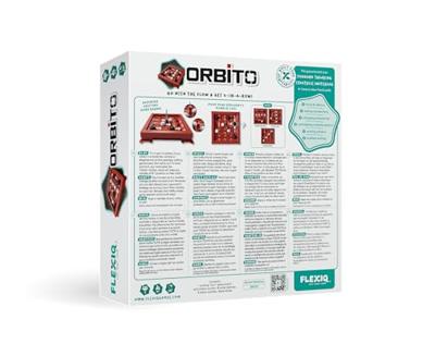 FlexIQ Orbito FlexIQ Orbito