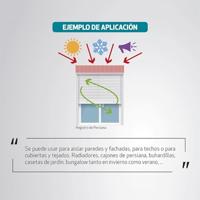 Thermische isolatie Fun&Go 0,4 x 5 m - thumbnail