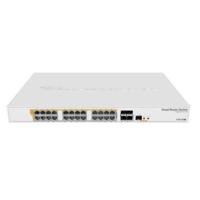 Switch Mikrotik CRS328-24P-4S+RM - thumbnail