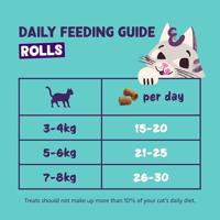 Rolls zalm 45g Malanico - Malanico - thumbnail