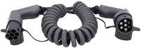 KS Tools 117.7365 eMobility laadkabel 5 m - thumbnail