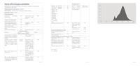 OSRAM HOMELIGHTING 4058075090668 LED-lamp Energielabel E (A - G) E14 Kogel 4 W = 40 W Warmwit (Ø x l) 45 mm x 84 mm Filament / Retro-LED 5 stuk(s) - thumbnail