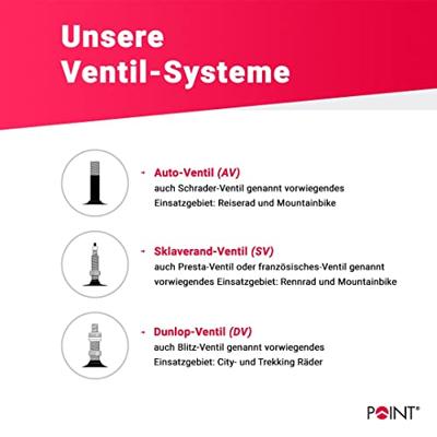 Point 8120801 Binnenband 26 inch Autoventiel (AV)