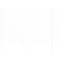 VidaXL Wilde hek warm verzinkt 1000 x 160 x 0,18 cm ijzer - thumbnail