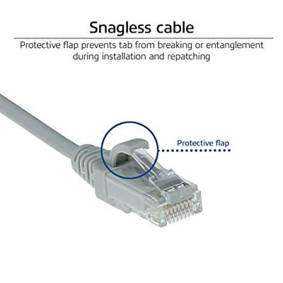 ACT Grijze 10 meter LSZH U/UTP CAT6 datacenter slimline patchkabel snagless met RJ45 connectoren ACT Grijze 10 meter LSZH U/UTP CAT6 datacenter slimline patchkabel snagless met RJ45 connectoren