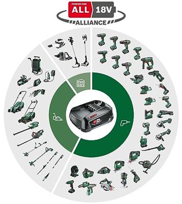 Bosch Groen EasyImpact 18V-40 | Accuklopboorschroevendraaier | met twee standen | Excl. Accu en Lader - 06039D8100