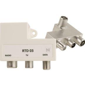 Hirschmann Rtd03 Verdeler