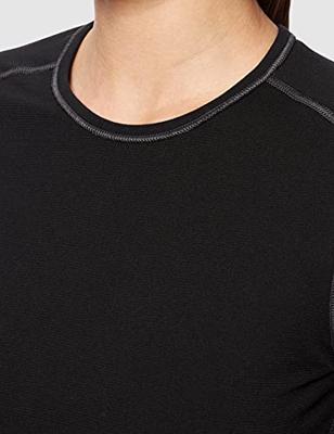 Löffler Löffler | Transtex Warm | Dames voordeelset