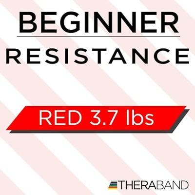 Theraband Loops 45 cm/18" - thumbnail