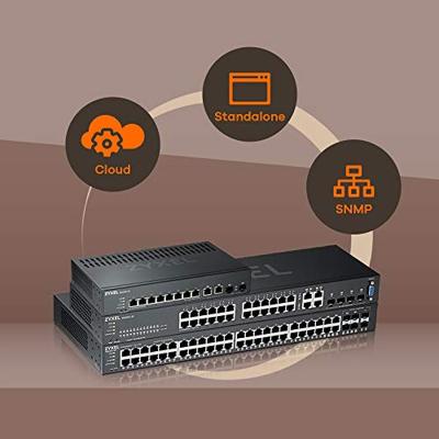 Zyxel GS2220-28HP-EU0101F netwerk-switch Managed L2 Gigabit Ethernet (10/100/1000) Zwart Power over