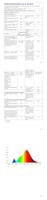 Lucide LENNERT - Plafondspot Badkamer - LED Dimb. - GU10 - 2x5W 3000K - IP44 - Zwart - thumbnail