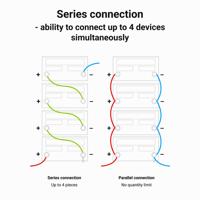 Green Cell LFPGC12V20AH UPS-accu Lithium-ijzerfosfaat (LiFePo4) 12,8 V 20 Ah - thumbnail