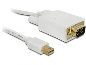 DeLOCK Mini DisplayPort > VGA adapter