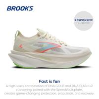 Brooks Hyperion Max 3 Dames - thumbnail