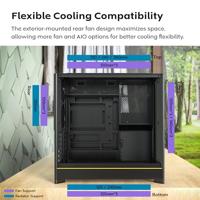 MONTECH Midi-tower PC-behuizing, Behuizing, Gaming-behuizing Zwart - thumbnail