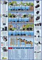 Ubbink Biopressure II 6000 drukfilter - thumbnail
