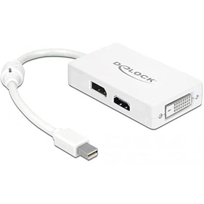 DeLOCK mini displayport naar displayport / hdmi / dvi adapter (wit)