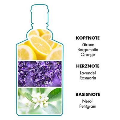 4711 Original Eau de Cologne Shower Gel