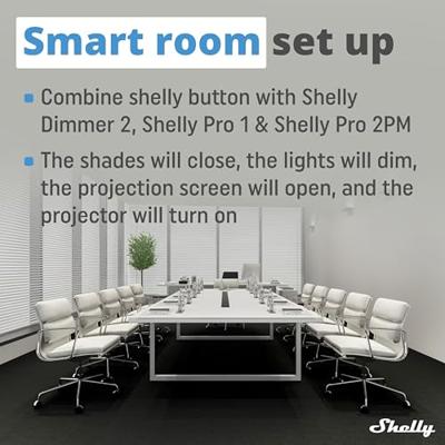 Shelly Pro 2PM relais