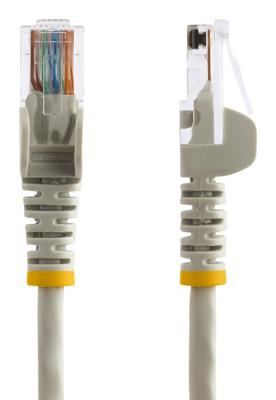45PATCH3GN patchkabel (RJ45, UTP, Cat 5e, 91 cm), groen 1 ft / 30cm grijs
