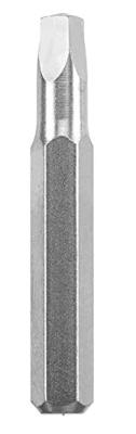 kwb 128640 128640 Bitset