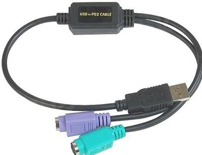 Datalogic adp-203 Wedge to USB-adapter 0,5 m zwart - USB-kabel (0,5 m, zwart)