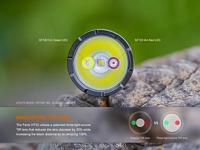 Fenix Light HT32 Zaklamp werkt op een accu LED 2500 lm 185 g - thumbnail