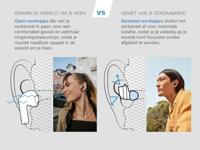 Oordopjes Sennheiser SV700430 Zwart - thumbnail