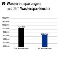 Cornat Handdouche Fit 1S Ak Ch - TB3002 - thumbnail