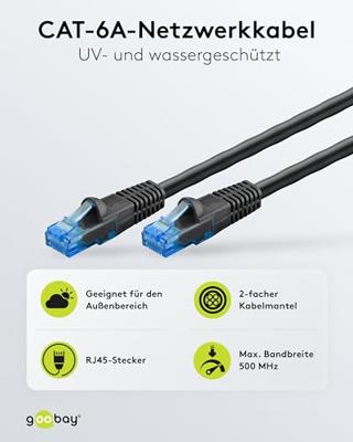 goobay Patchkabel Cat.6 U/UTP, Outdoor goobay Patchkabel Cat.6 U/UTP, Outdoor