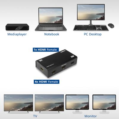 ACT 4 poorts HDMI splitter tot 5m - thumbnail