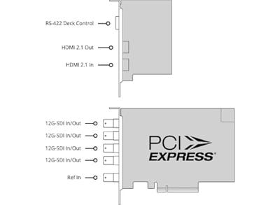 Blackmagic Design DeckLink 8K Pro G2