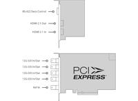 Blackmagic Design DeckLink 8K Pro G2 - thumbnail